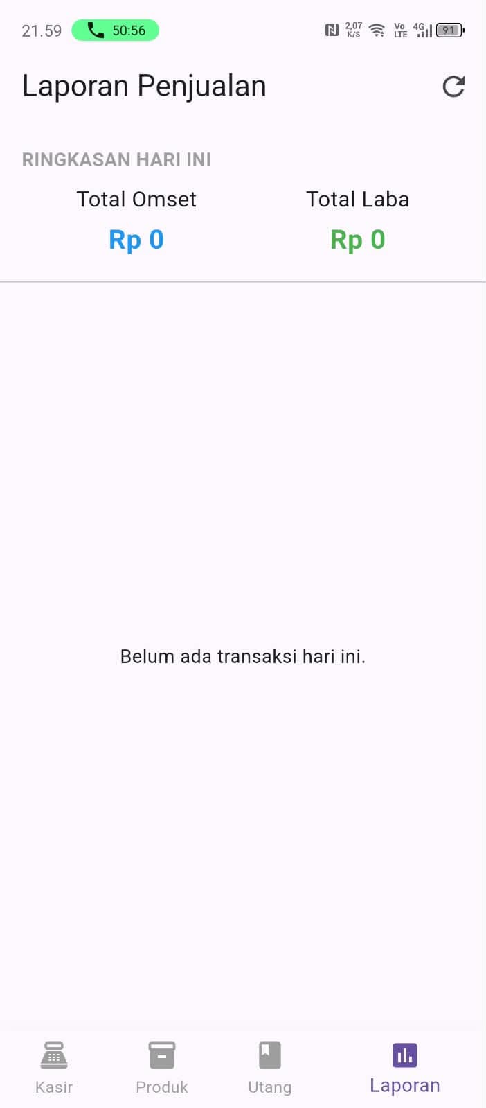 Laporan Penjualan